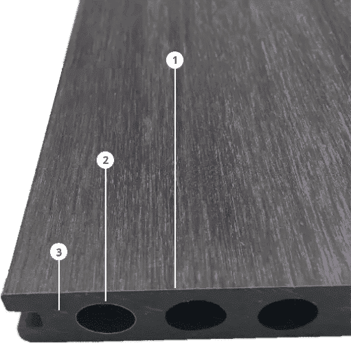 Capped Composite Decking Board In A Circular Hollow Core
